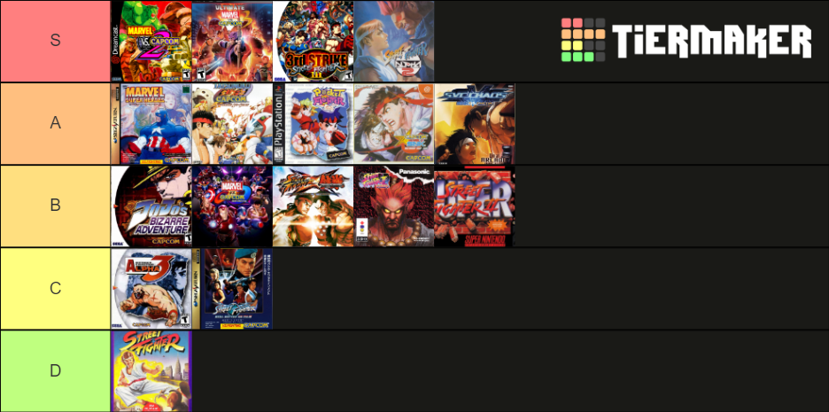Capcom Fighting Games Tier List (Community Rankings) - TierMaker