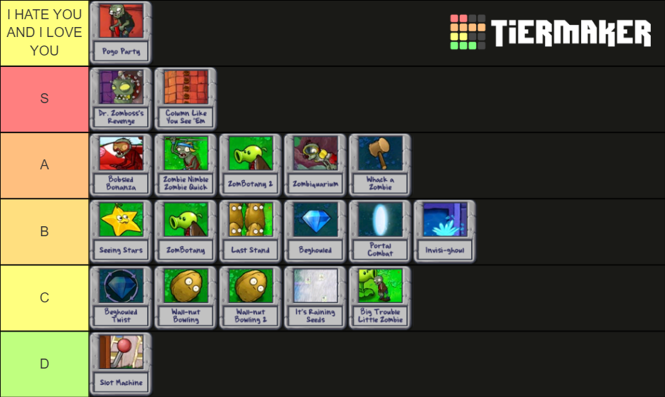 Plants Vs. Zombies Minigames Tier List Rankings) TierMaker