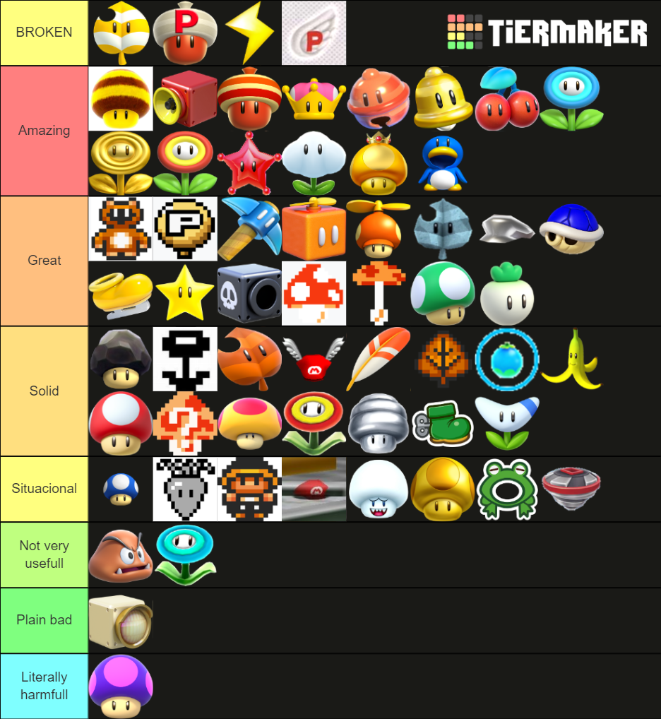 Super Mario Power Ups Tier List (Community Rankings) - TierMaker