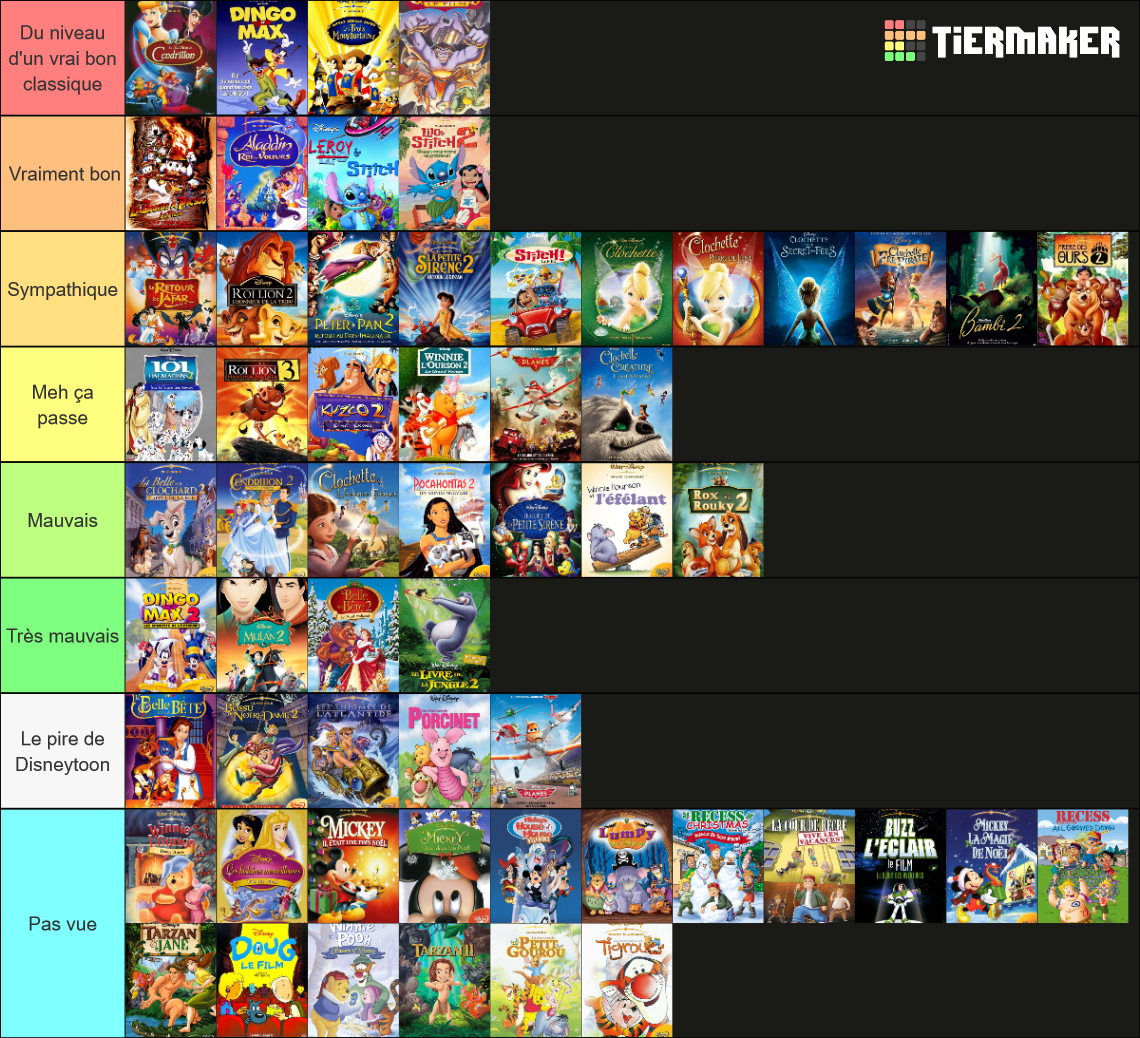 All Disneytoon Movies Tier List (Community Rankings) - TierMaker