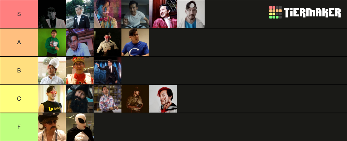 Markiplier Egos (2020) Tier List (community Rankings) - Tiermaker