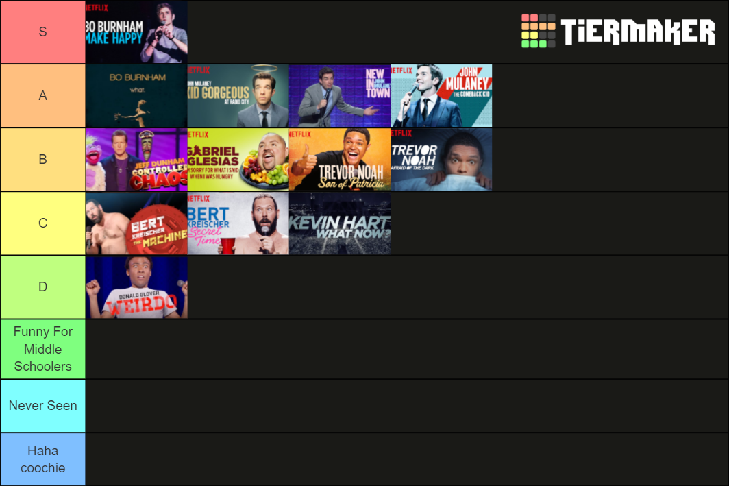 Netflix StandUp Specials Tier List Rankings) TierMaker