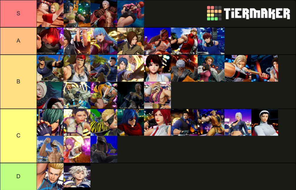 KOF 15 Base game Character Tier List Rankings) TierMaker