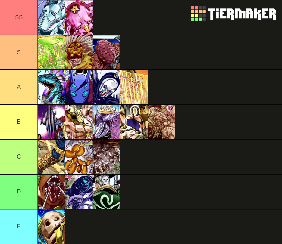 JJBA Stands Steel Ball Run Tier List Rankings) TierMaker