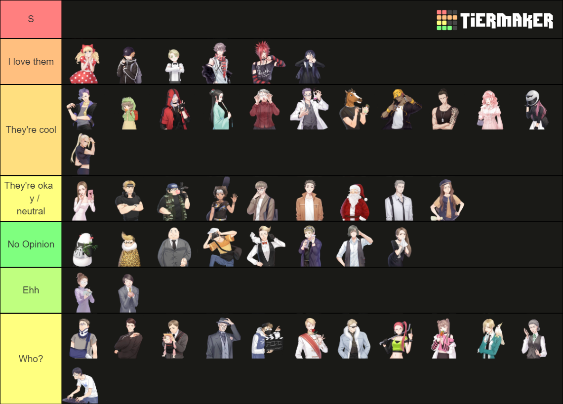 Queen's Choice Ranking Mr Love Queen's Choice (game) Characters - Extras Tier List (Community ...