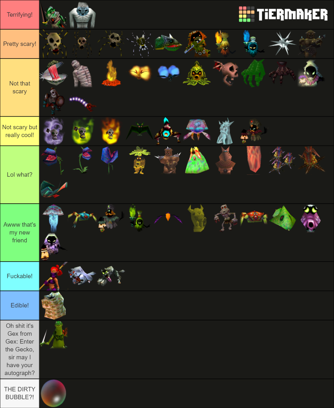 Ocarina of Time Enemies Tier List Rankings) TierMaker