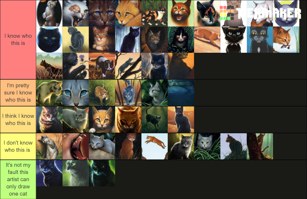 Warrior Cats Characters Tier List (Community Rankings) - TierMaker