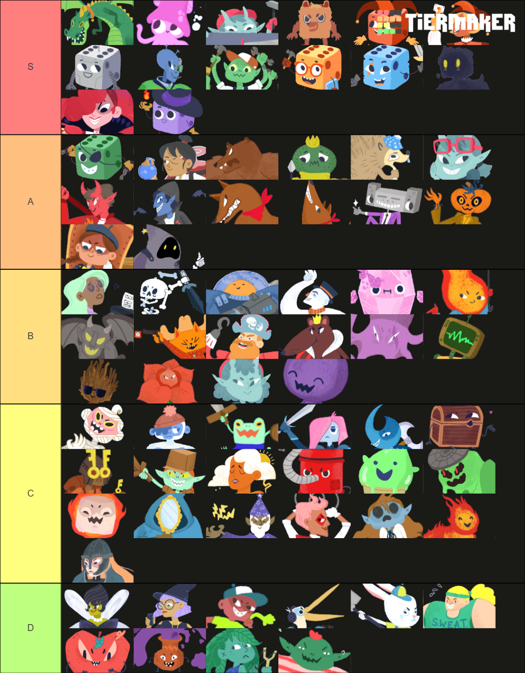 Dicey Dungeons All Characters Tier List Rankings) TierMaker