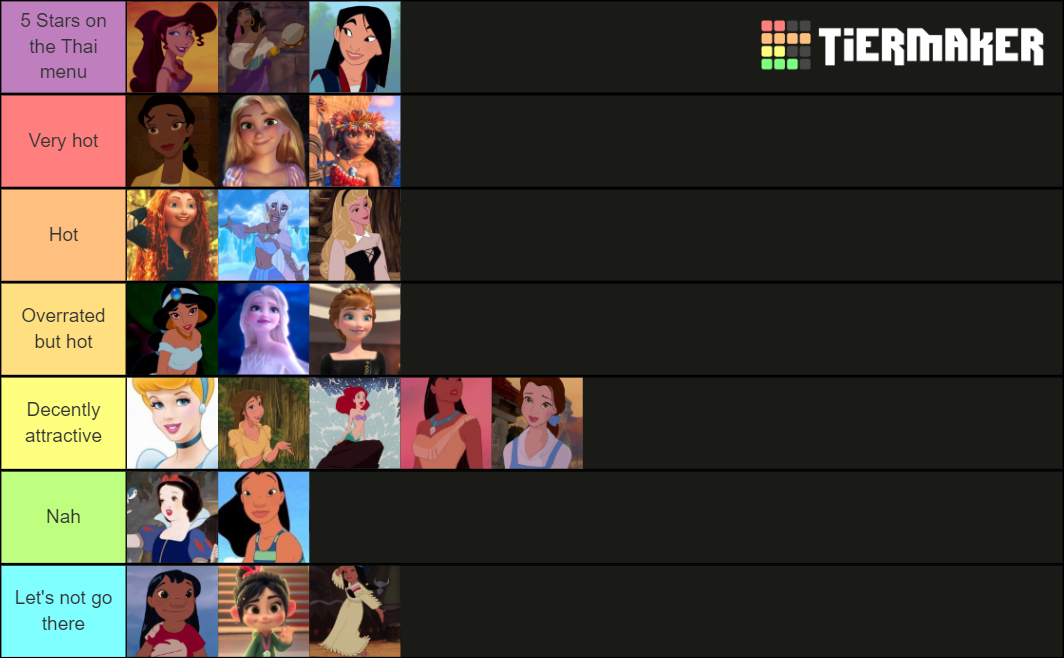 Disney Princesses Tier List Rankings) TierMaker