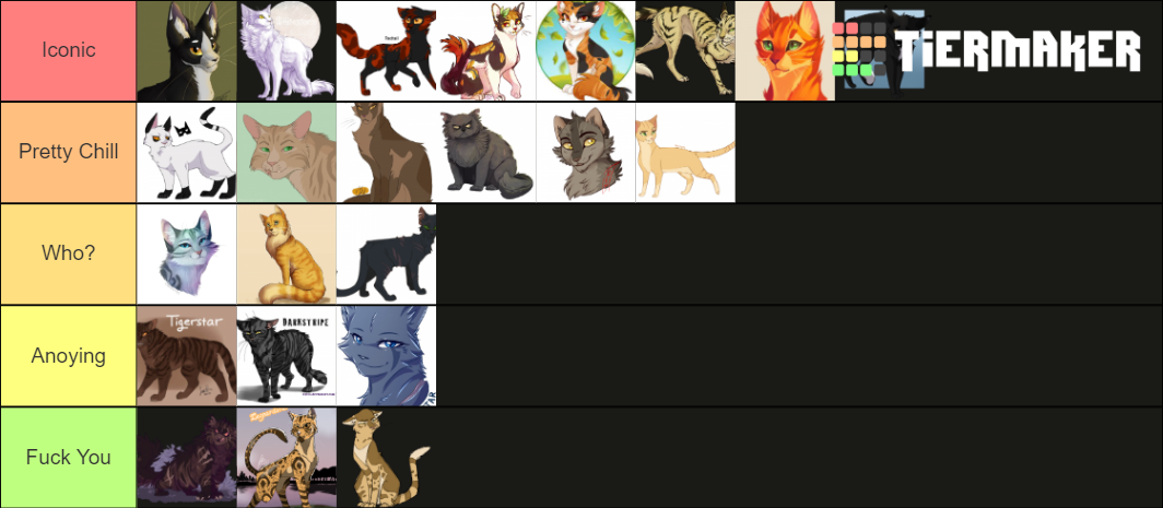 warrior-cats-arc-1-characters-tier-list-community-rankings-tiermaker