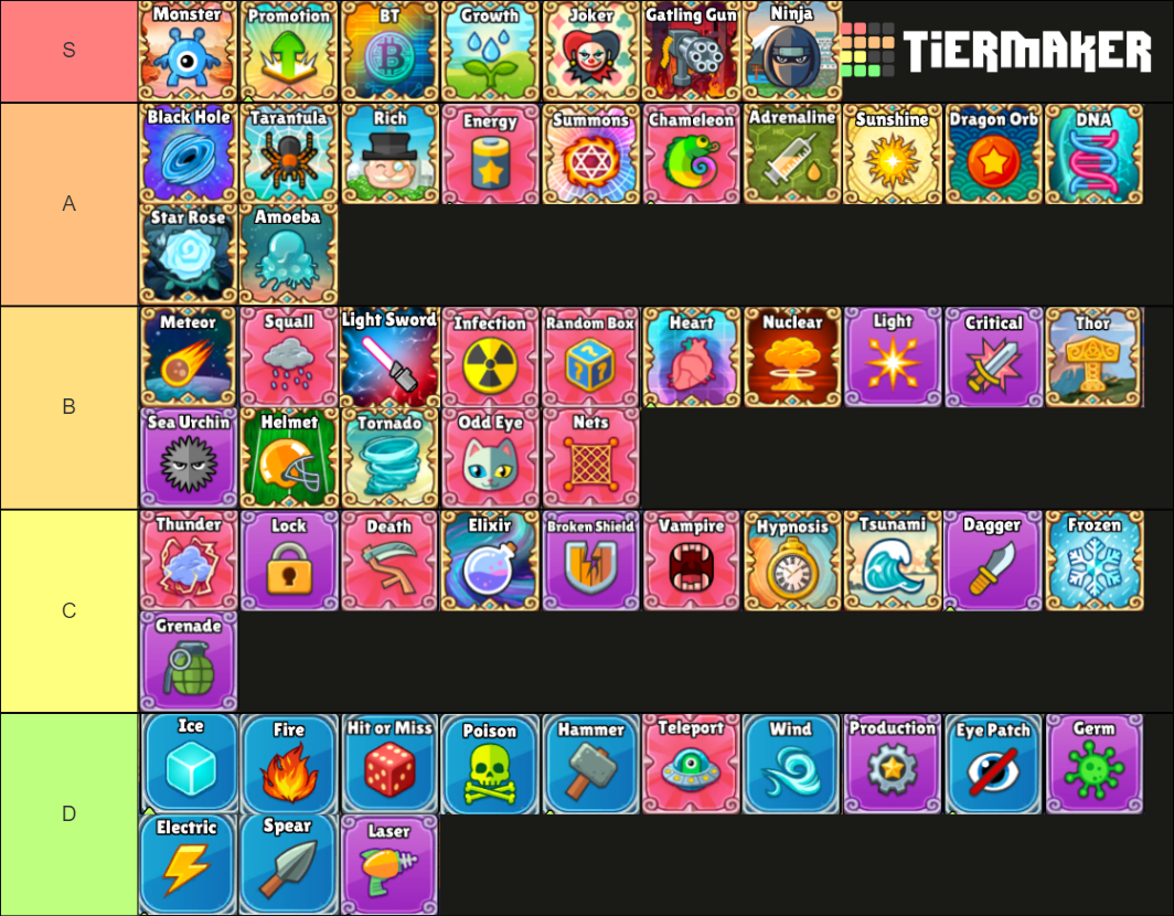 Random Royale Tier List (Community Rankings) - TierMaker