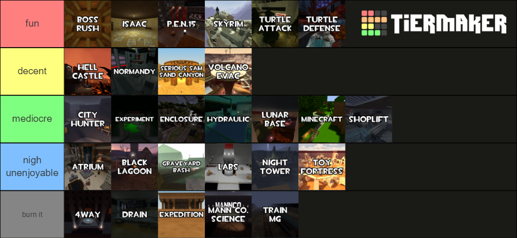 the zombie fortress tier list
