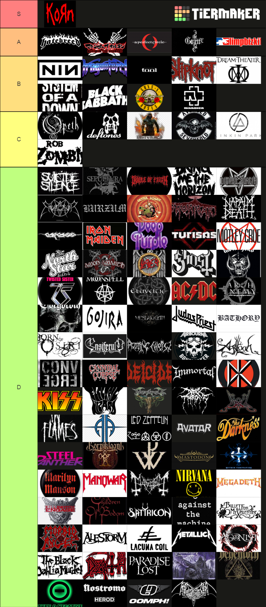 100-metal-bands-tier-list-community-rankings-tiermaker