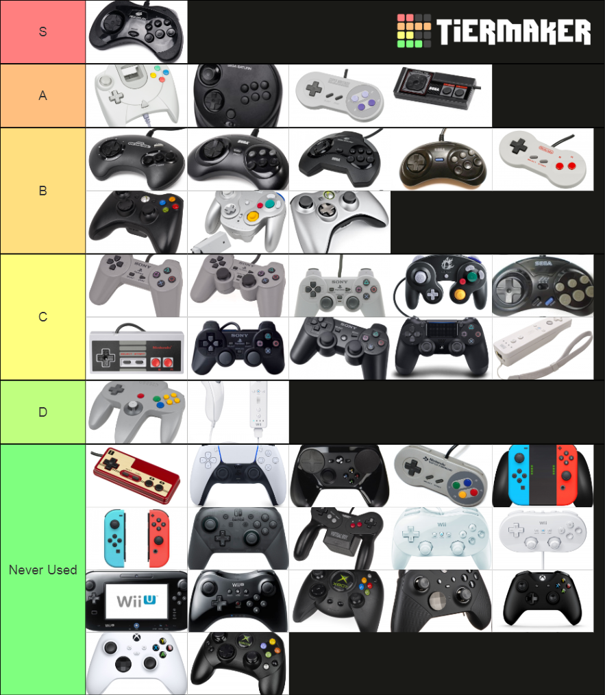 1st Party Controllers (nintendo Sega Sony Microsoft Valve) Tier List 