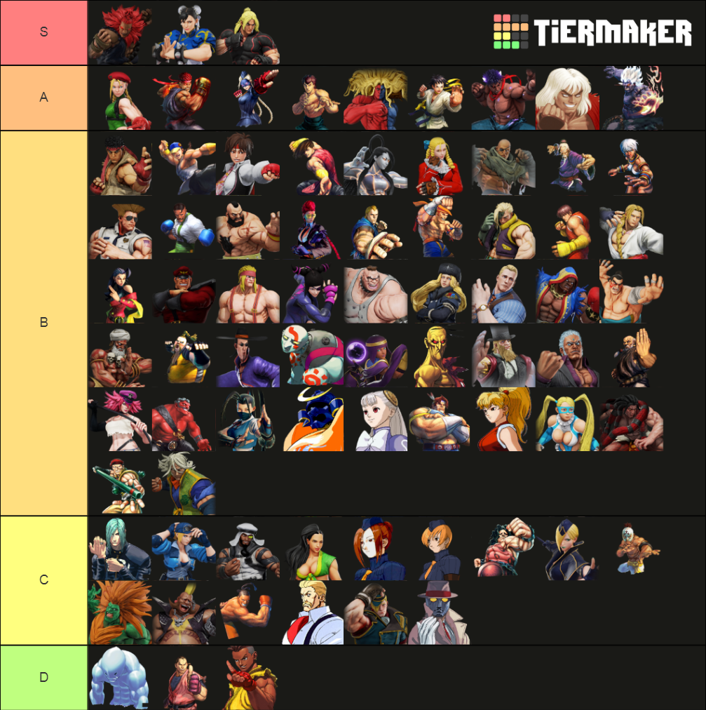 All Street Fighter Characters Tier List (Community Rankings) - TierMaker