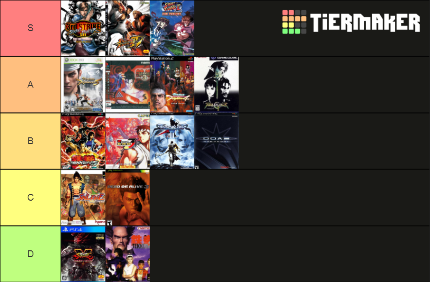 Best Fighting Video Games Tier List (Community Rankings) - TierMaker