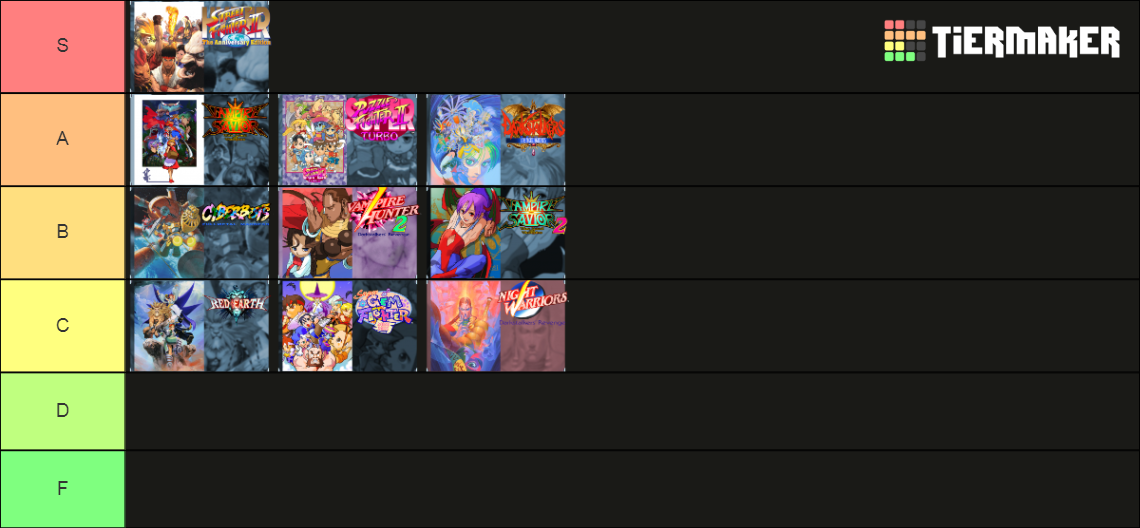 Capcom Fighting Collection Ranking Tier List (Community Rankings ...