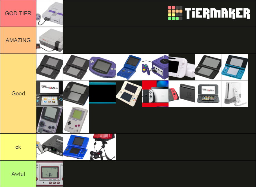 Every Nintendo Console And Handhelds (WITH SWITCH OLED) Tier List