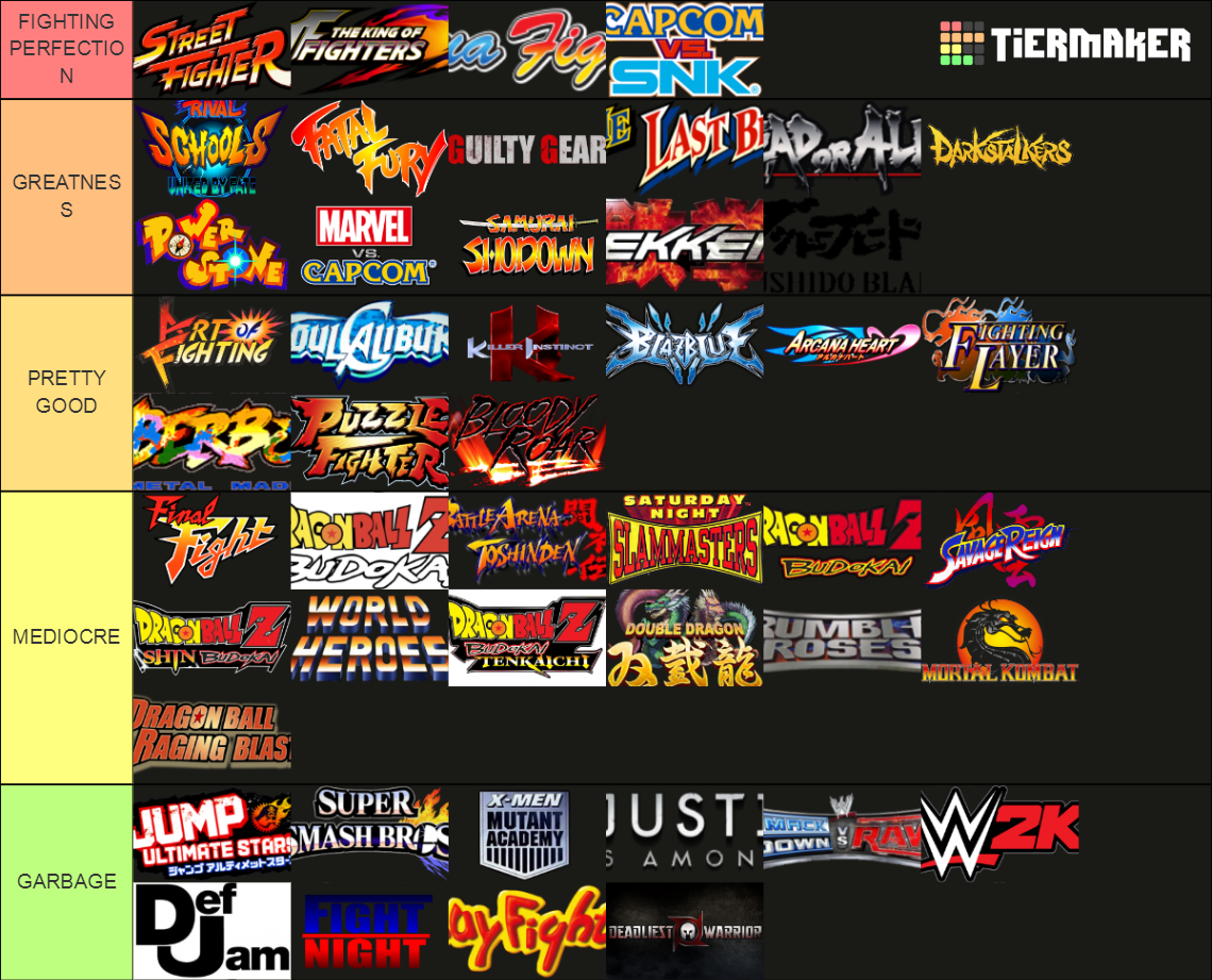 fighting-game-franchises-tier-list-community-rankings-tiermaker