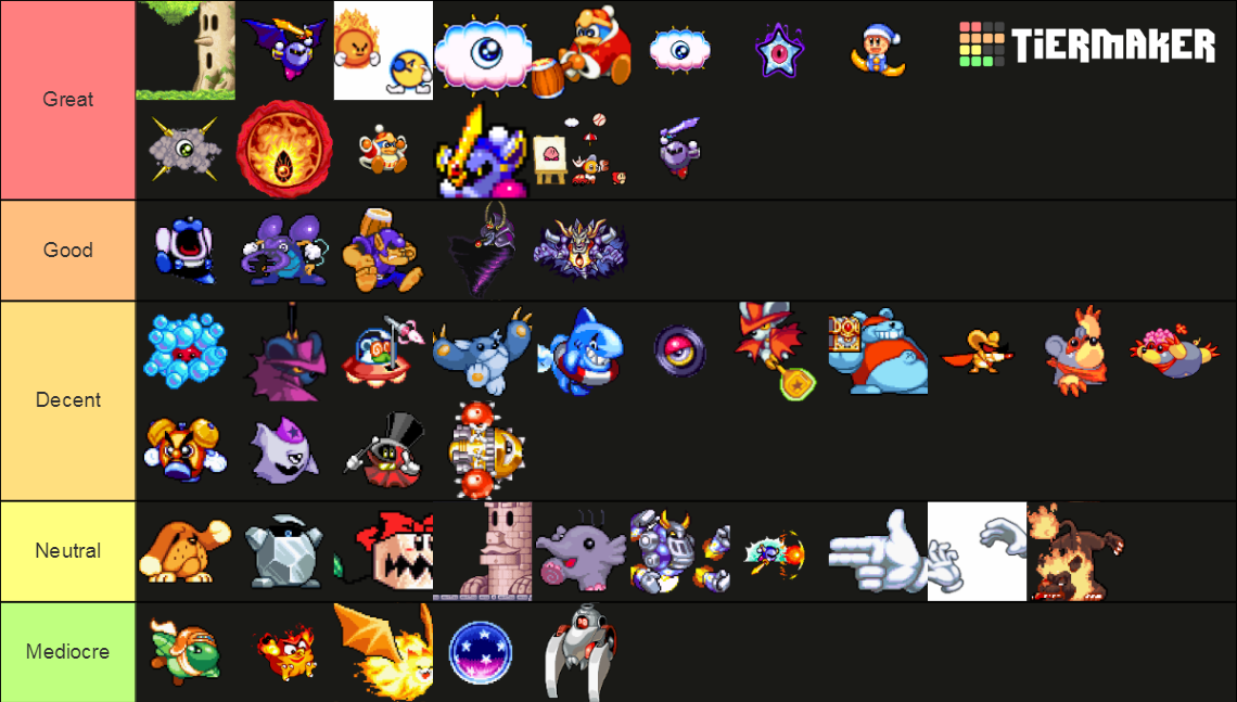 Kirby Bosses Advance Tier List (Community Rankings) - TierMaker