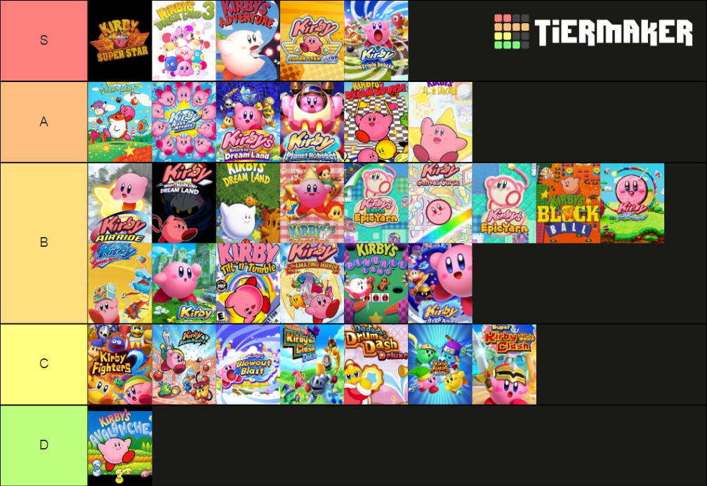 Kirby Franchise Ranked Tier List Rankings) TierMaker