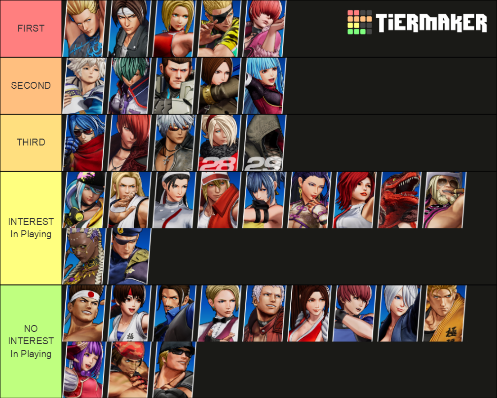 Kof Xv Confirmed Characters Tier List Community Rankings Tiermaker