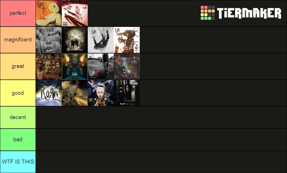 korn albums Tier List Rankings) TierMaker