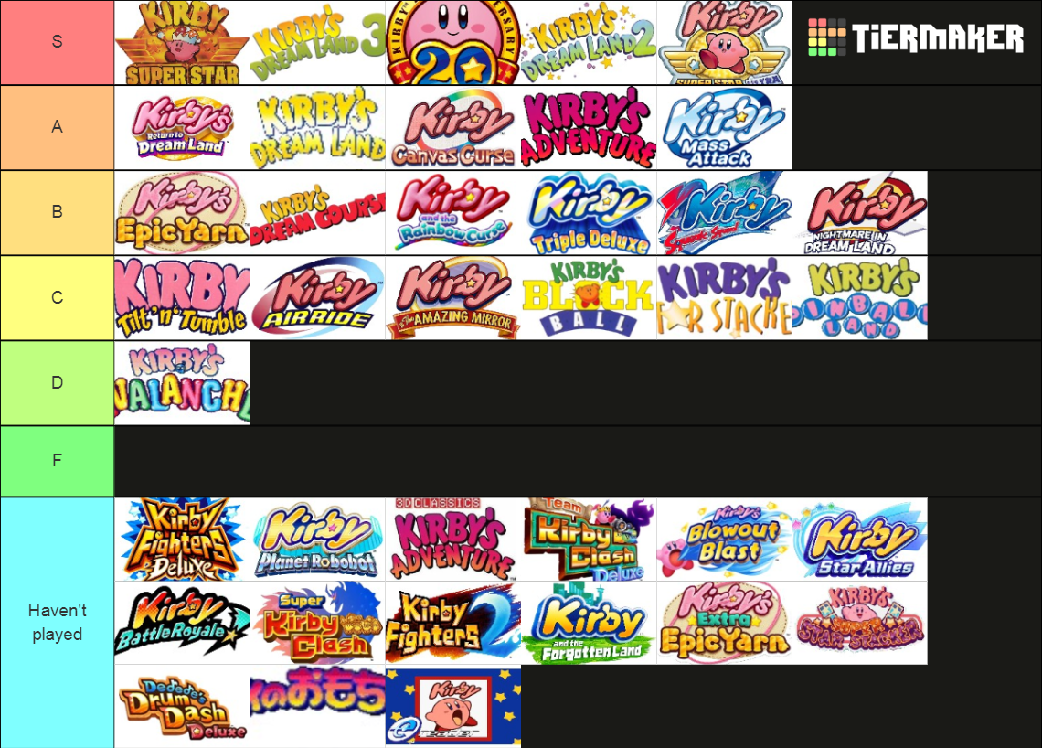 Let's rank every Kirby Game! Tier List Rankings) TierMaker
