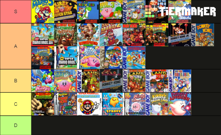 Nintendo 2d Platformers Tier List (Community Rankings) - TierMaker