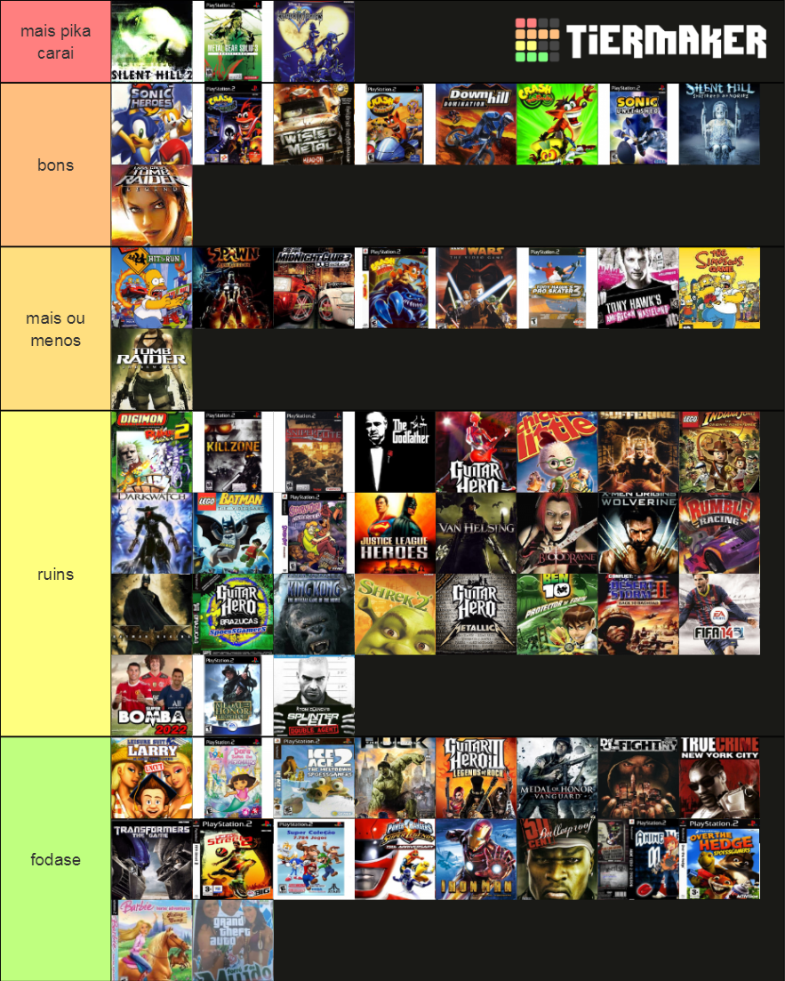 ps2-games-tier-list-community-rankings-tiermaker