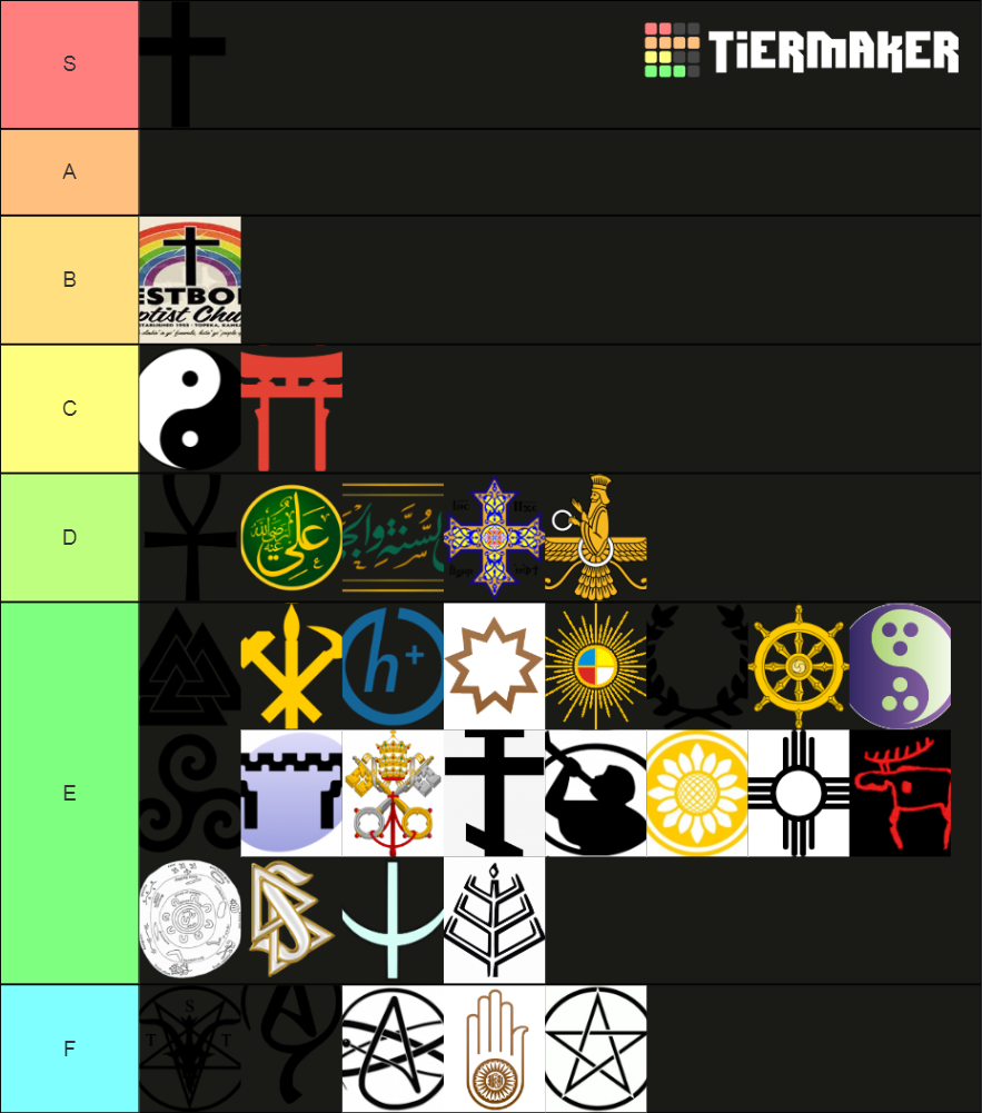 Religions of the World Tier List (Community Rankings) - TierMaker