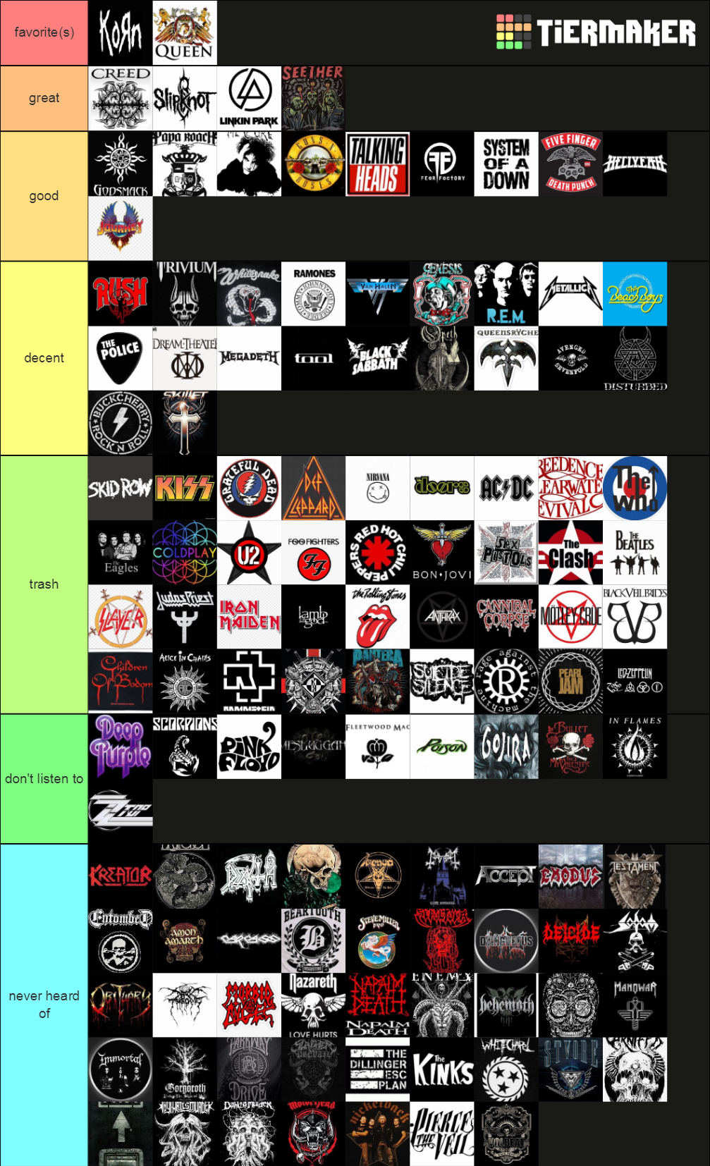 rock-and-metal-bands-tier-list-community-rankings-tiermaker