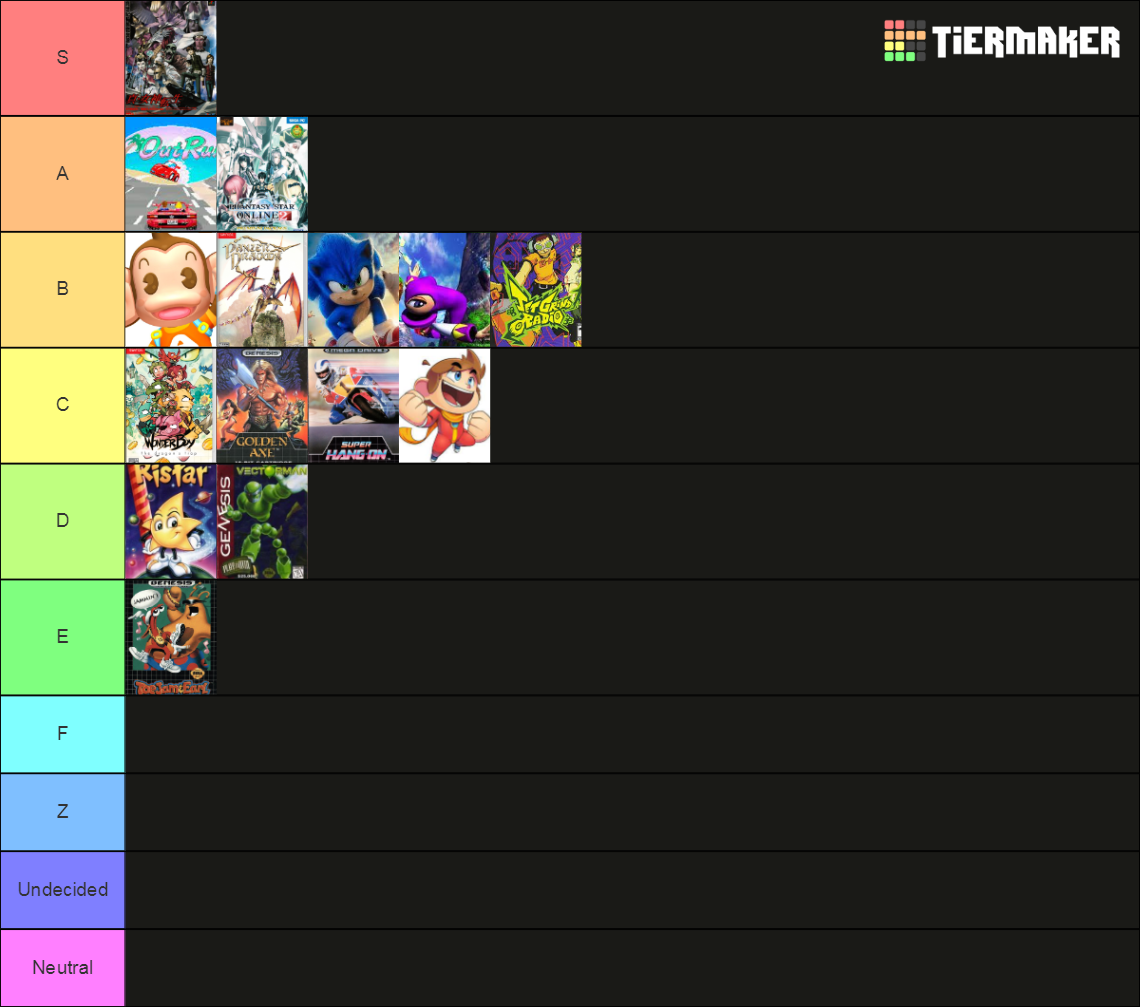 Sega IPs Tier List (Community Rankings) - TierMaker