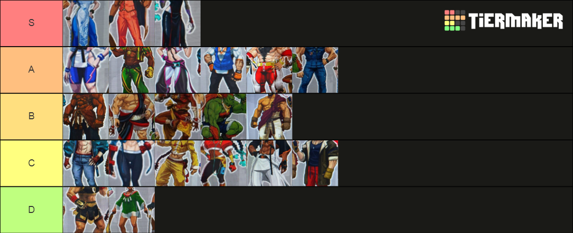 sf6-redisign-tier-list-community-rankings-tiermaker