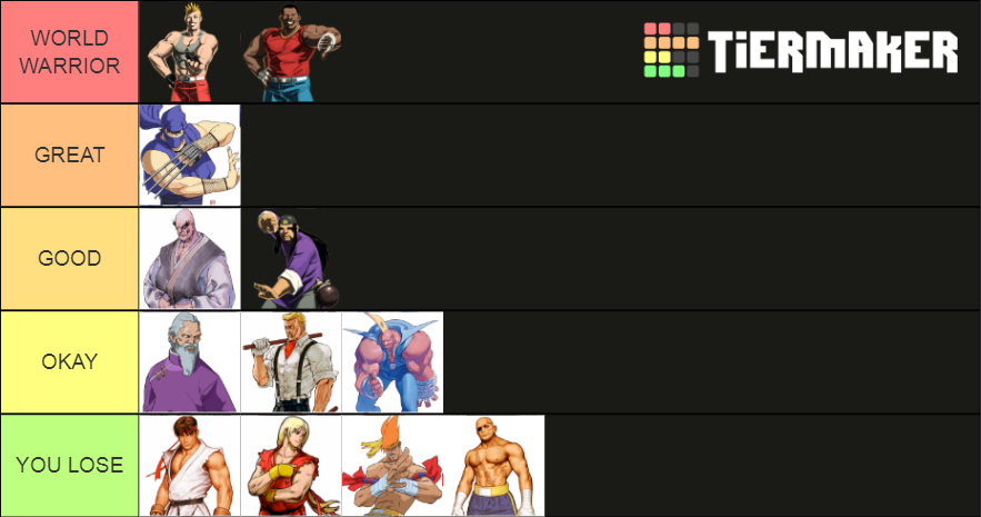 Street Fighter (1987) Tier List (Community Rankings) - TierMaker