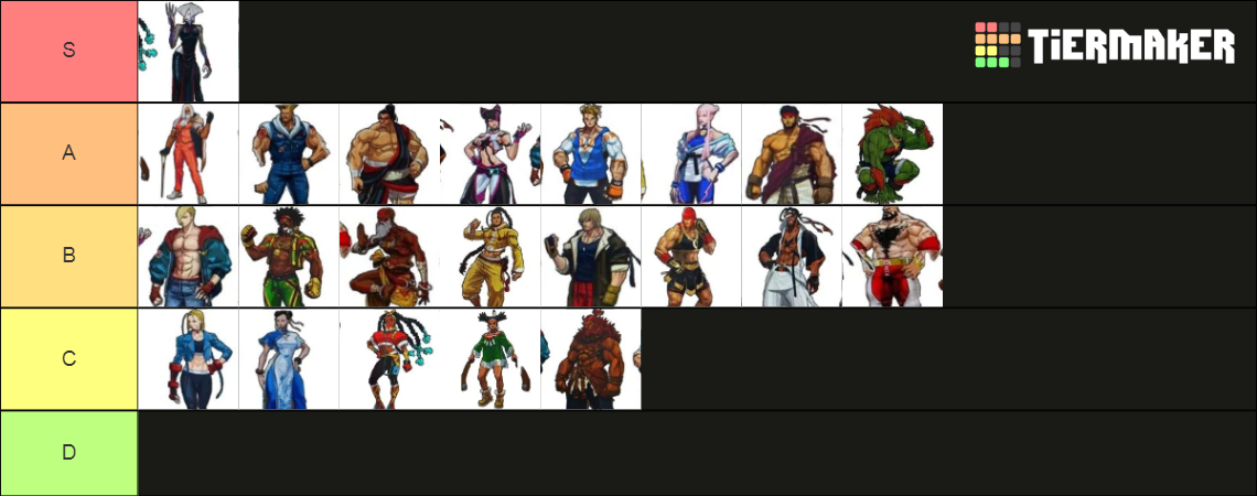 Street Fighter 6 Roster LEAKED Tier List (Community Rankings) - TierMaker