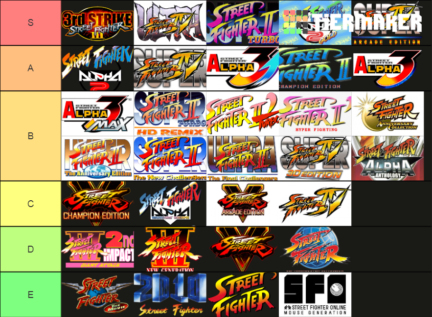 Street Fighter Game Tier List Rankings) TierMaker
