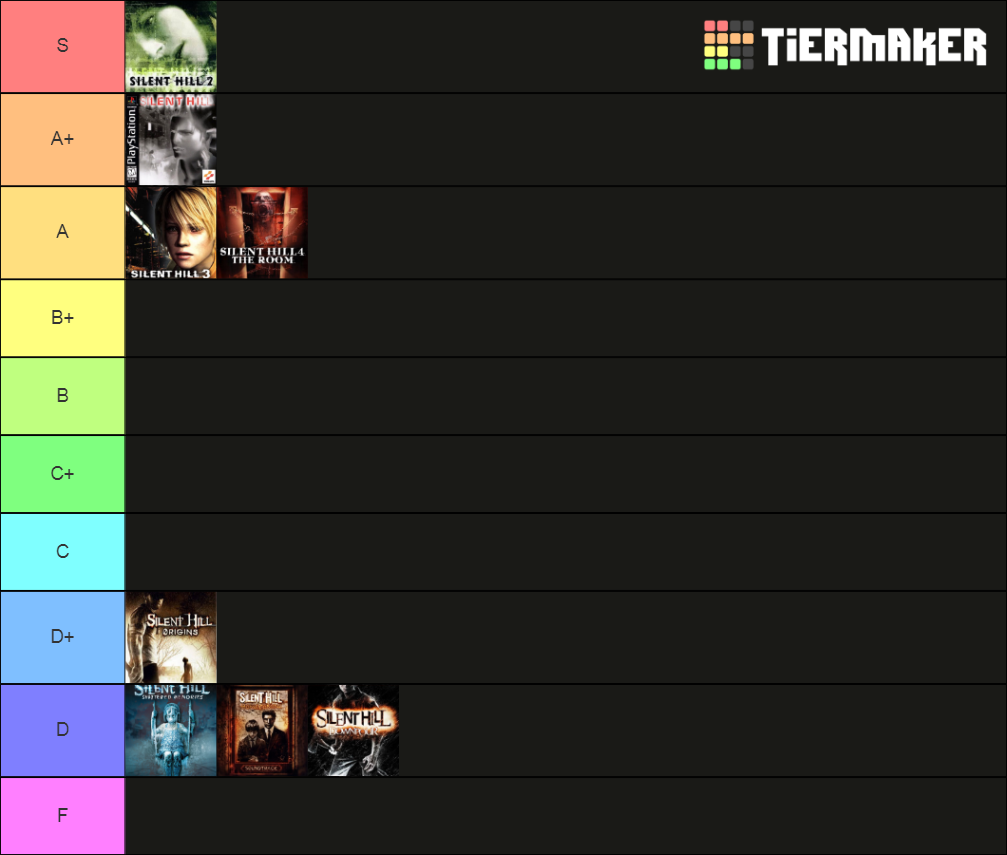 De Silent Hill Tier List (Community Rankings) - TierMaker