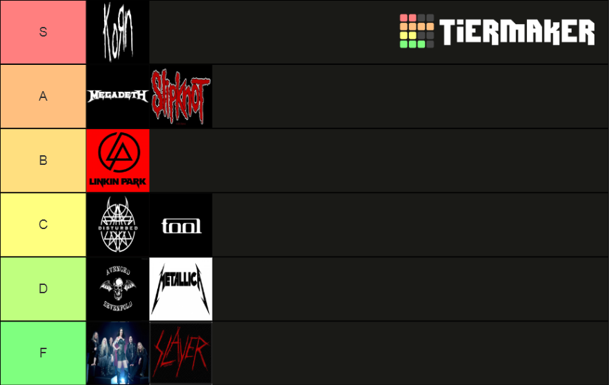 Top 10 Metal Bands Of All Time Tier List Rankings) TierMaker