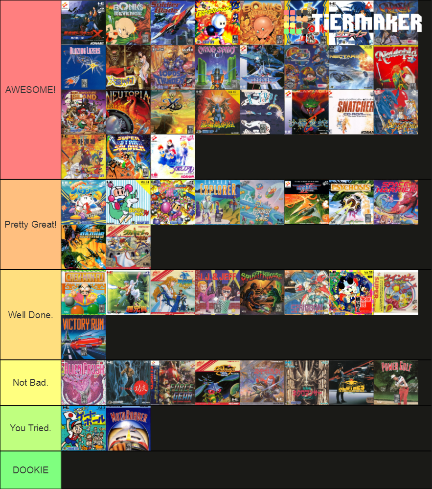 TurboGrafx16 Mini & PC Engine Mini Game List Tier List