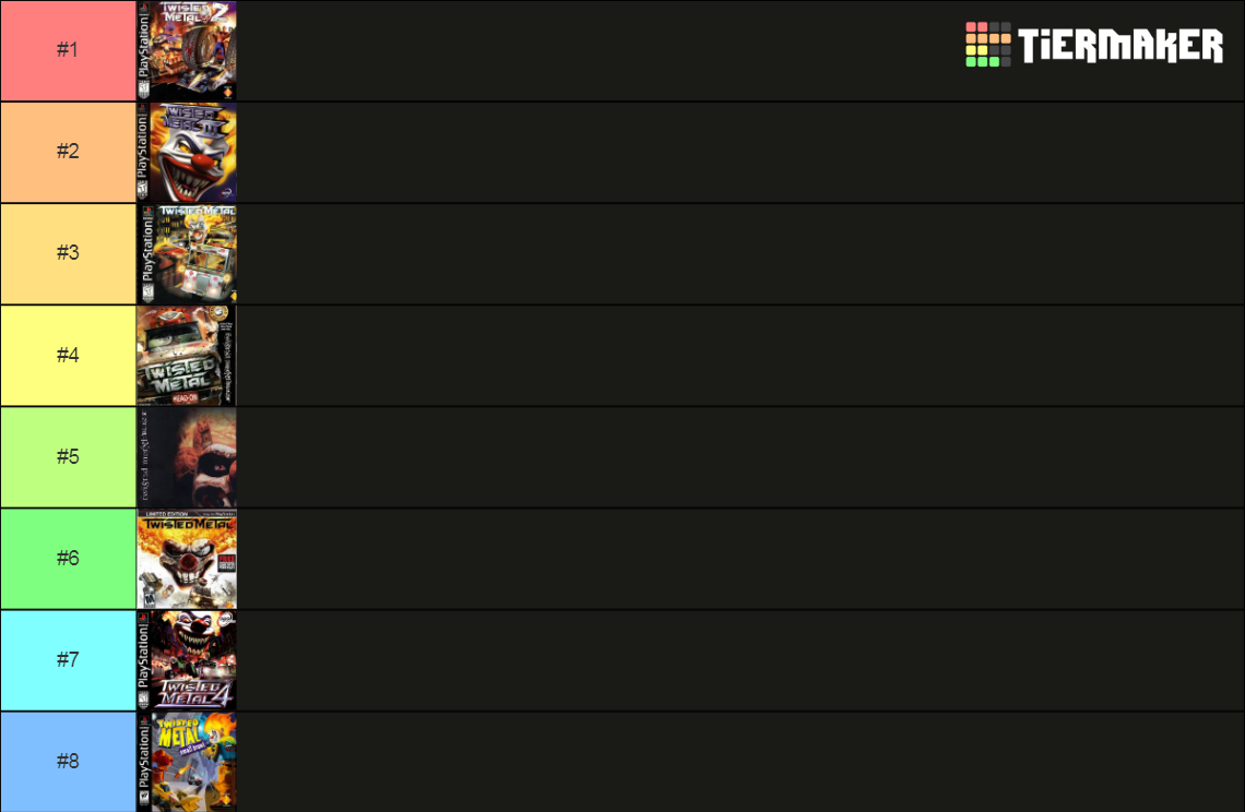 twisted-metal-tier-list-community-rankings-tiermaker