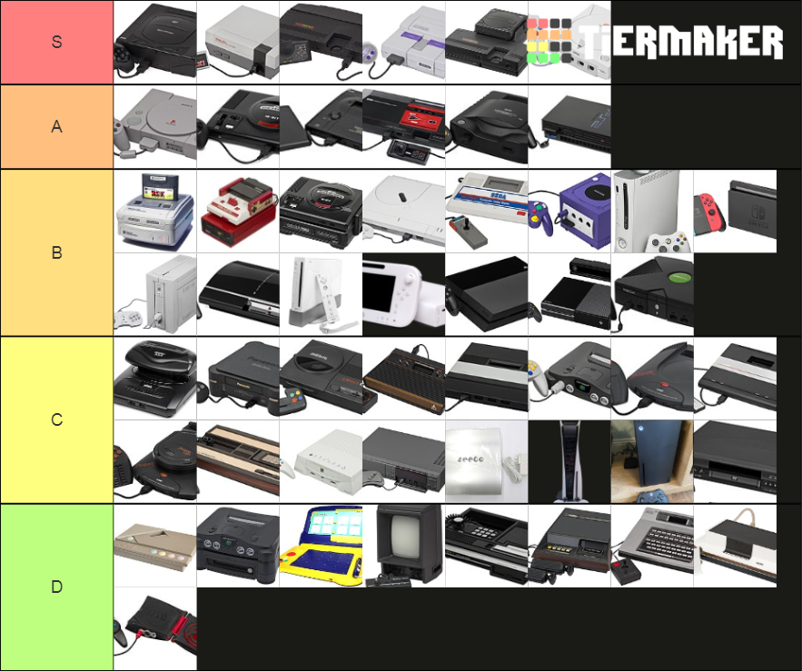 video-game-consoles-tier-list-community-rankings-tiermaker