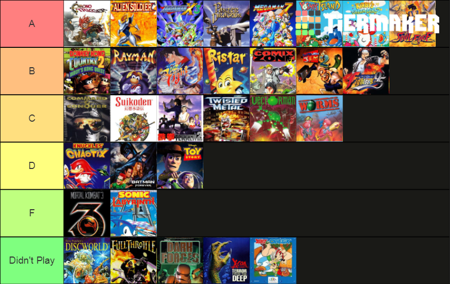 Video Games 1995 Tier List Rankings) TierMaker
