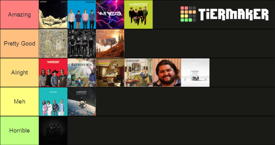 Weezer Albums Tier List (Community Rankings) - TierMaker