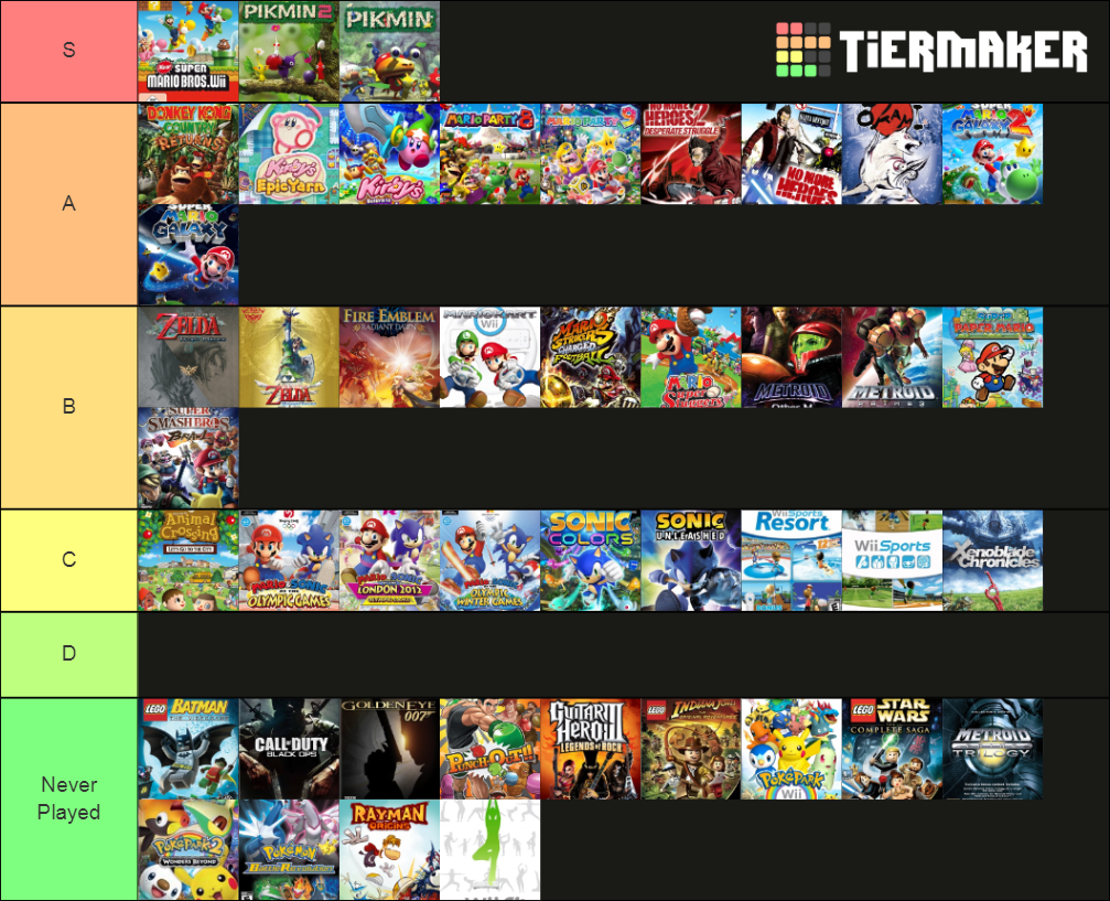 Wii Games Tier List Rankings) TierMaker