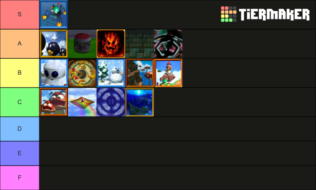 Super Mario 64 Levels Tier List (Community Rankings) - TierMaker