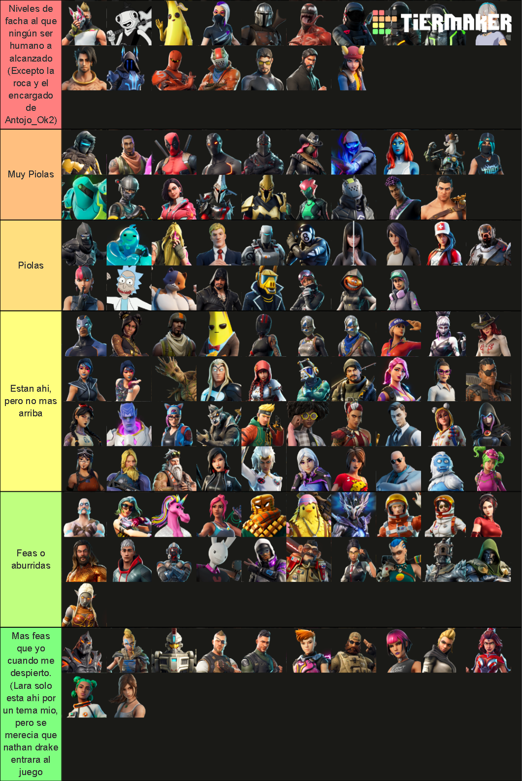 Mi Opinión de las skins de los Pases de Batalla de Fortnite Tier List ...