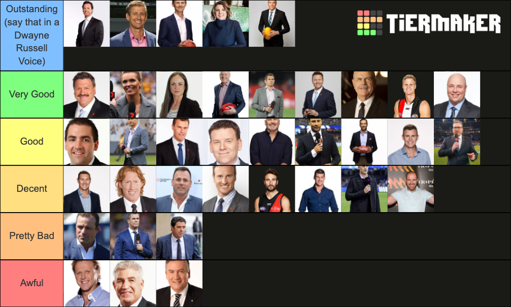 Top Rank Commentators AFL Commentators 2021 Tier List (Community Rankings) - TierMaker