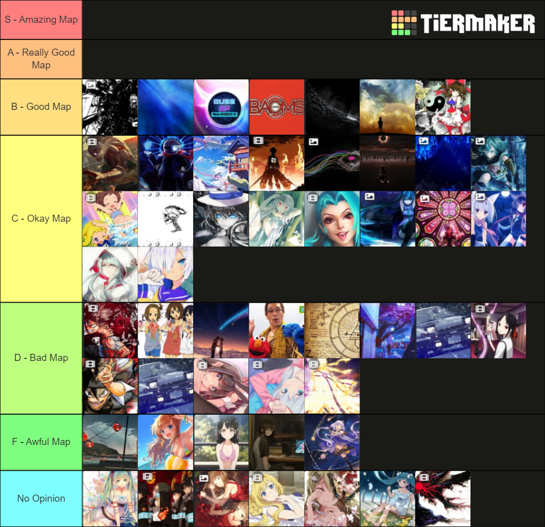 osu! most played maps Tier List (Community Rankings) - TierMaker