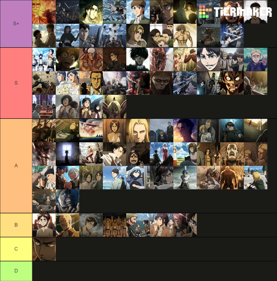 Attack on Titan - All Episodes Tier List (Community Rankings) - TierMaker